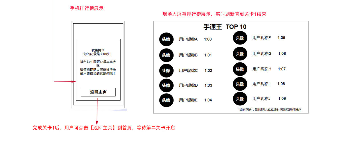 佳贝艾特现场互动小程序